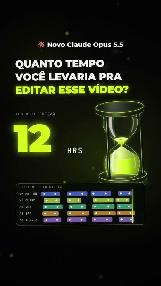 Quanto tempo você levaria pra editar esse vídeo