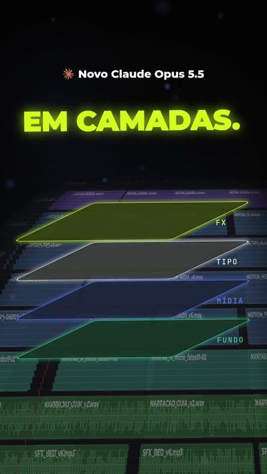Montagem em camadas