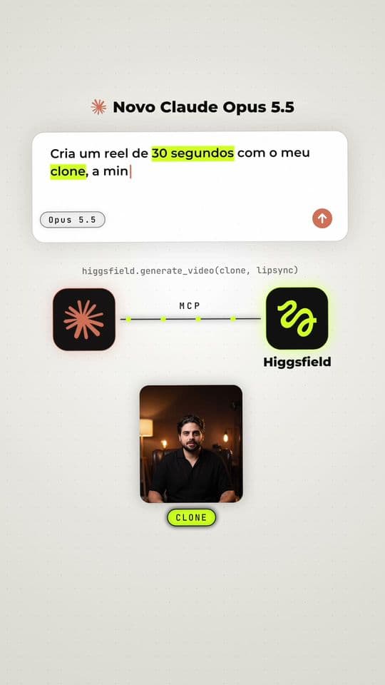 Claude chamando o Higgsfield pelo MCP