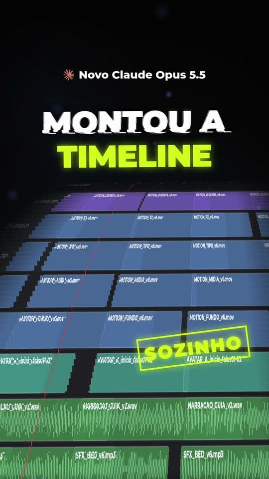 Claude montou a timeline sozinho